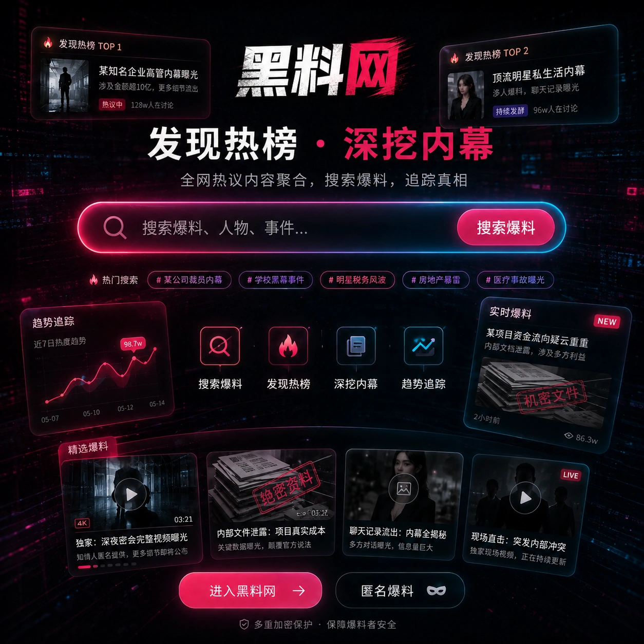 娱乐热点资料整理场景
