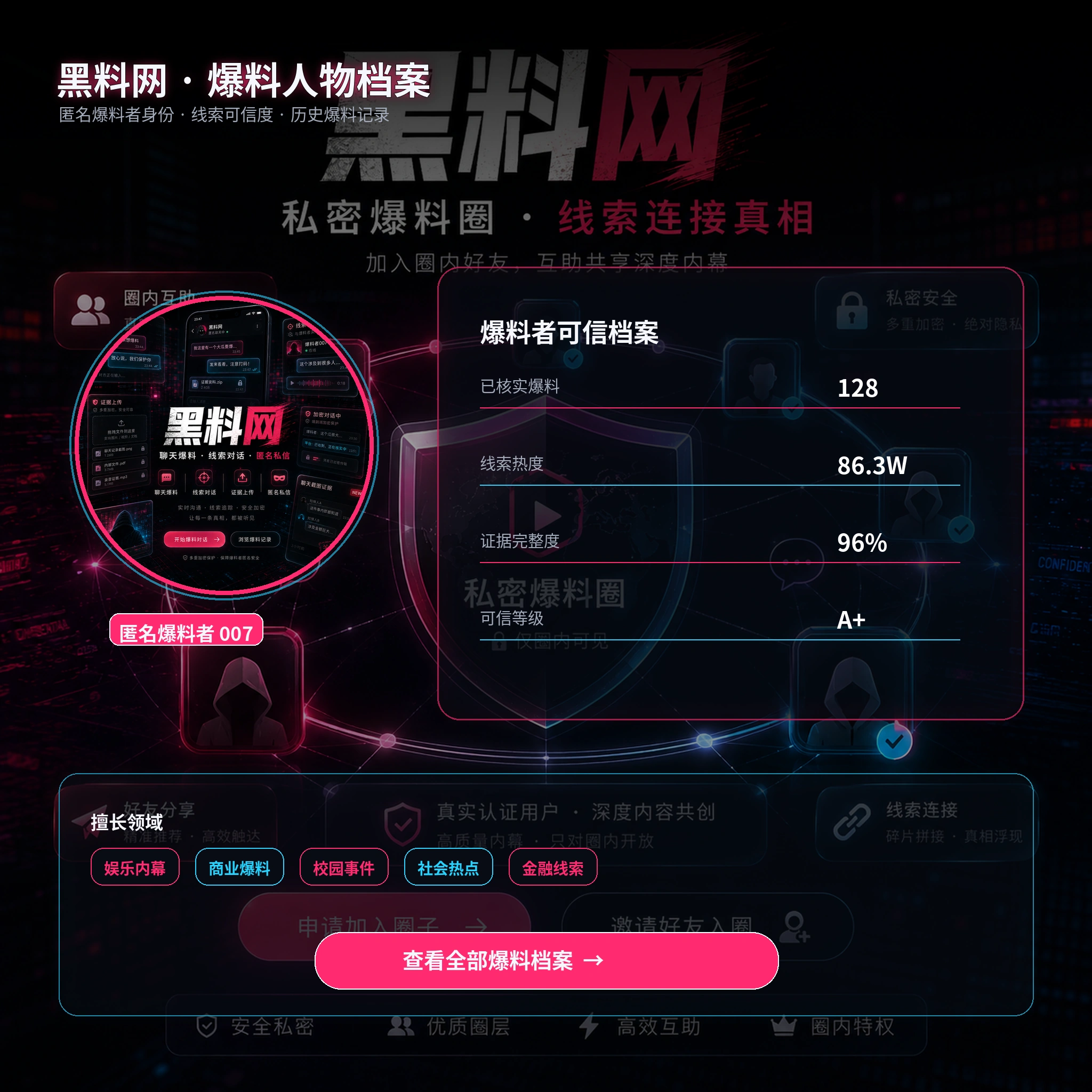 公开娱乐活动中的媒体人物场景