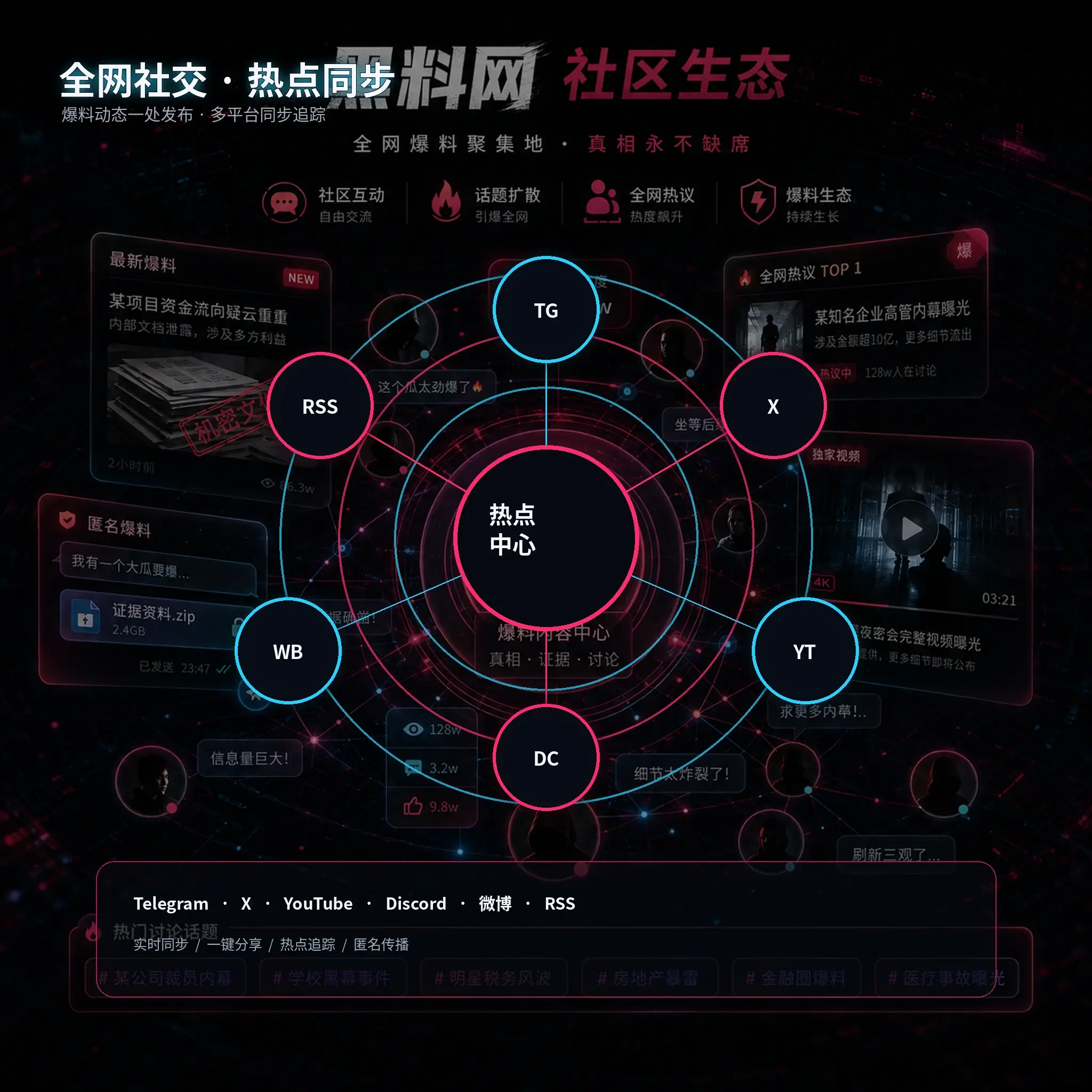 围观视角与娱乐内容社区讨论
